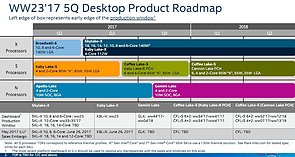 Intel "Coffee Lake" Präsentation (1)